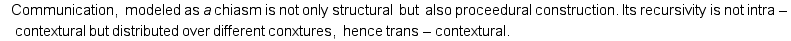     Communication, modeled as a chiasm is not only structural    but  ... y is not intra - contextural but distributed over different conxtures, hence trans - contextural .